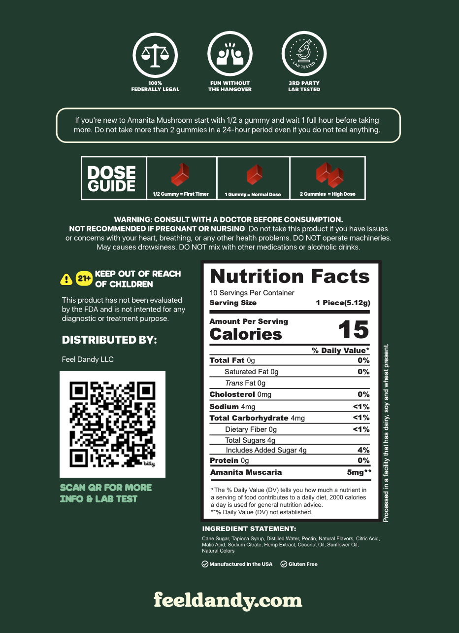 Amanita Muscaria Information